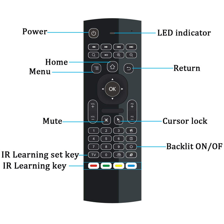 ILEBYGO Air Mouse for Android tv Box, Mini Wireless Key