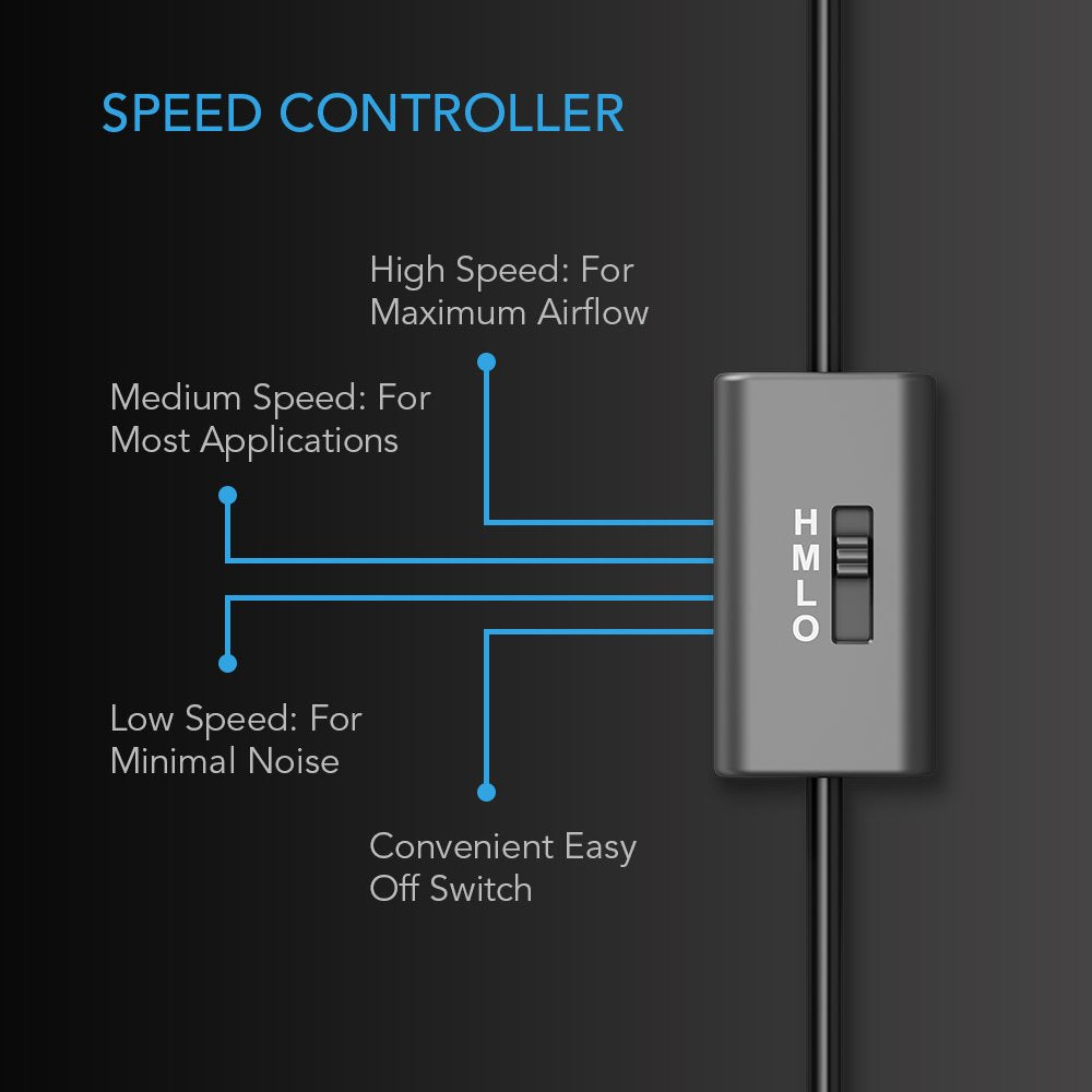 MULTIFAN S7, Quiet Dual 120mm USB Fan, UL-Certified for Receiver DVR Playstation Xbox Computer Cabinet Cooling