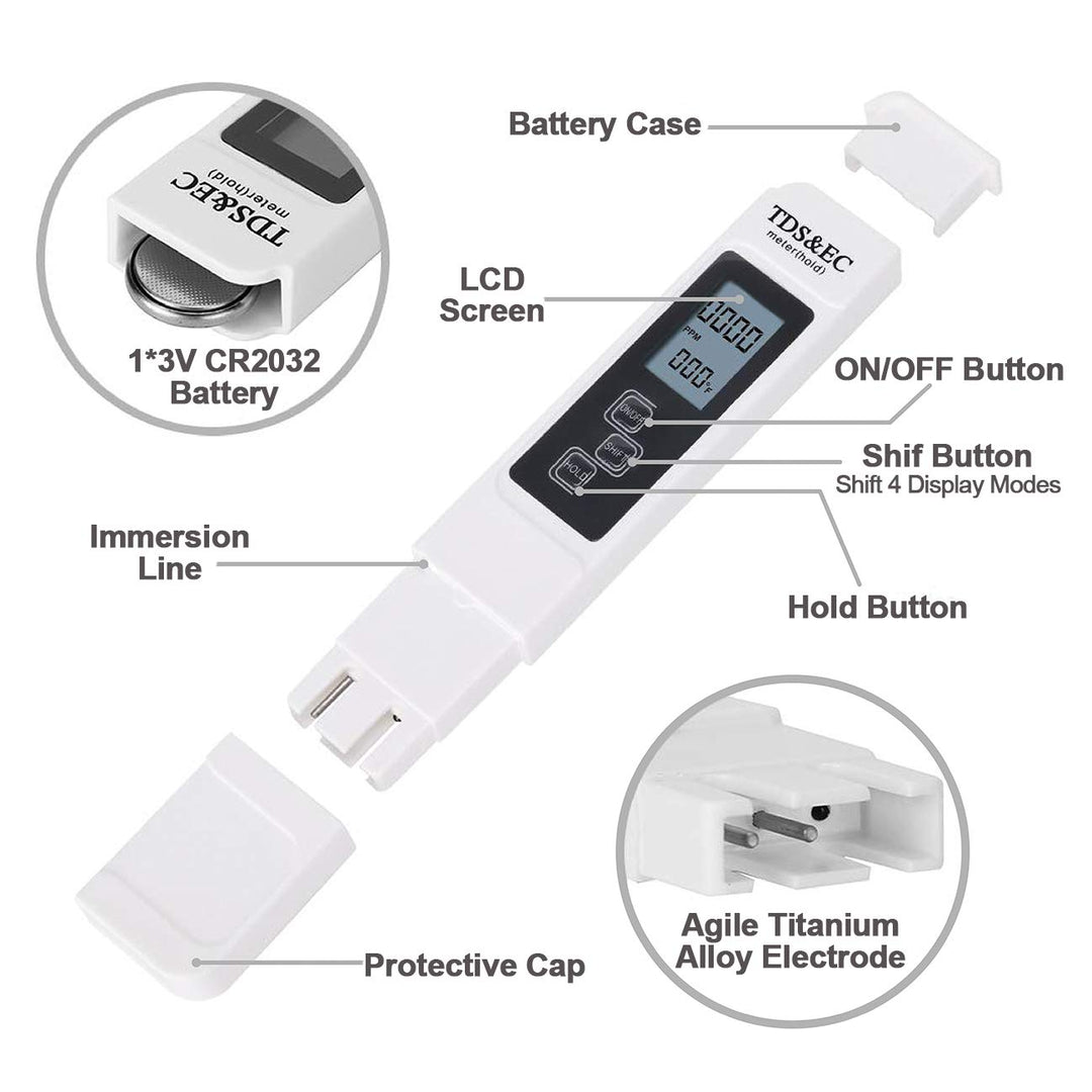 GuDoQi PH Meter, TDS Meter Combo, Pool Water Test Kit, PH Tester Digital, PPM Meter, 0.01 Resolution TDS PH EC Temperature 4 in 1 Set for Drinking Water, Hydroponics, RO system, Aquarium, Swimming