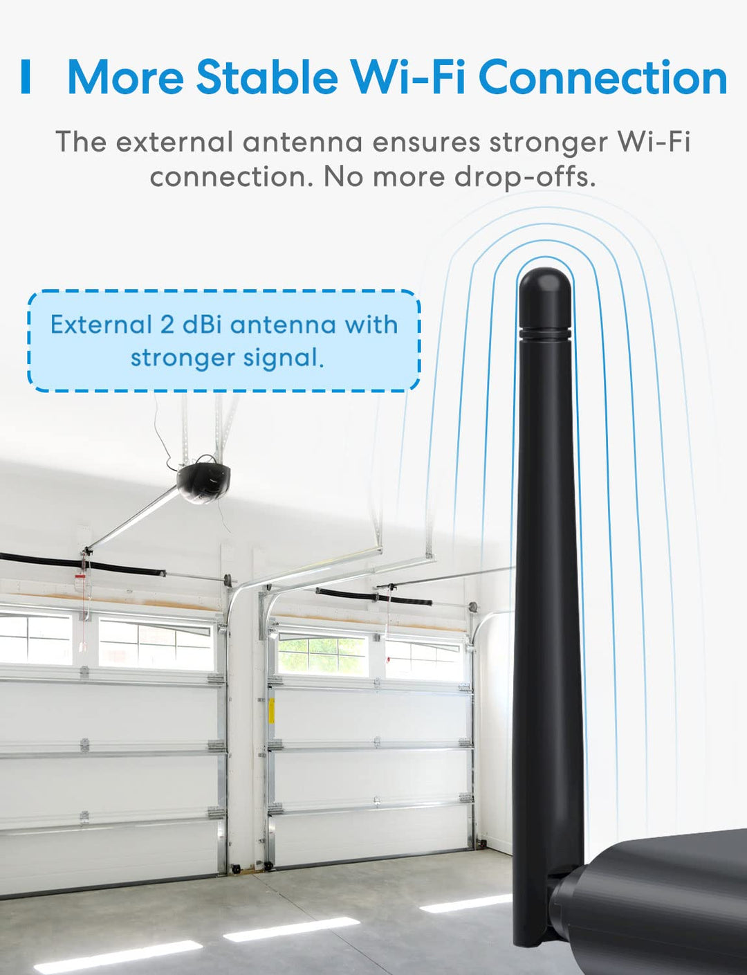 meross Smart Garage Door Opener Remote with External An