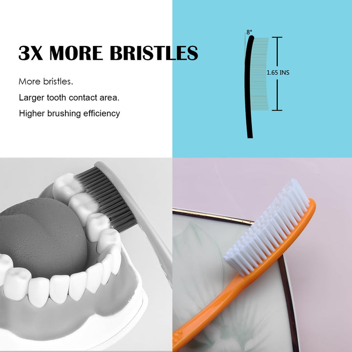 EasyHonor Huge Head Toothbrush, Big Toothbrush, Giant H