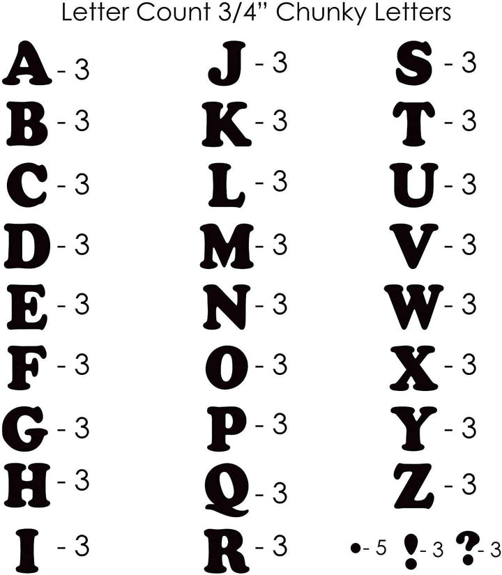 SEI-3/4-Inch Chunky Letter Iron on Transfer, Black, 1 S