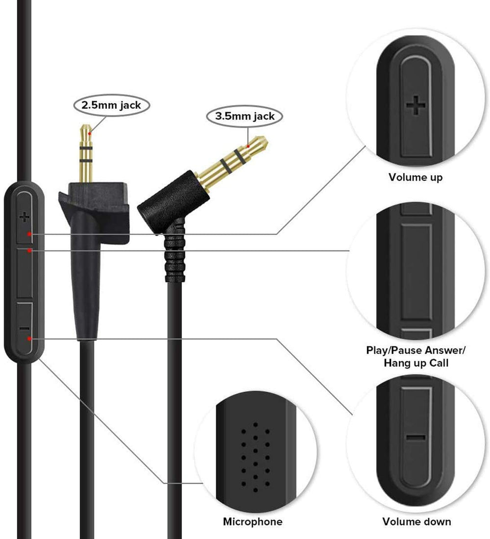 AE2 Replacement Audio Cable Cord for Bose Around Ear 2 AE2 Headphones with Inline Mic Volume Control 1.4 Meters 3.5mm to 2.5mm Cable for iOS Android System (Built-in Microphone)