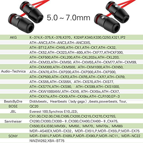 [6 Pairs] Earphone Tips New Bee 12pcs Replacement Earbud Tips Blocking Out Ambient Noise Memory Foam Earbuds Inner 4.9mm for in-Ear Headphones with 5mm-7mm Tips (Black, S/M/L)