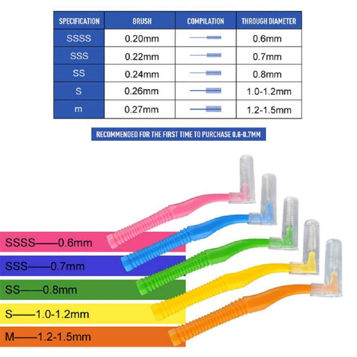 Chironal 20PCS/Set 0.6mm-1.5mm L Shape Brushing Your Te