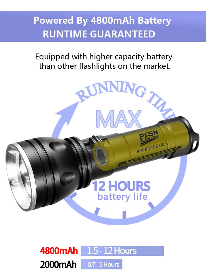 PFSN DF-3000 Professional Underwater Flashlight, 150m Waterproof Dive Torch with Long Lasting Rechargeable Battery, Super Bright Light Great for Night Caving, Explore, Spearfishing