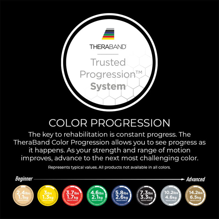 TheraBand Professional Latex Resistance Tubes For Upper Body, Lower Body, and Core Exercise, Physical Therapy, Lower Pilates, At-Home Workouts, and Rehab, 25 Foot, Red, Medium, Beginner Level 3