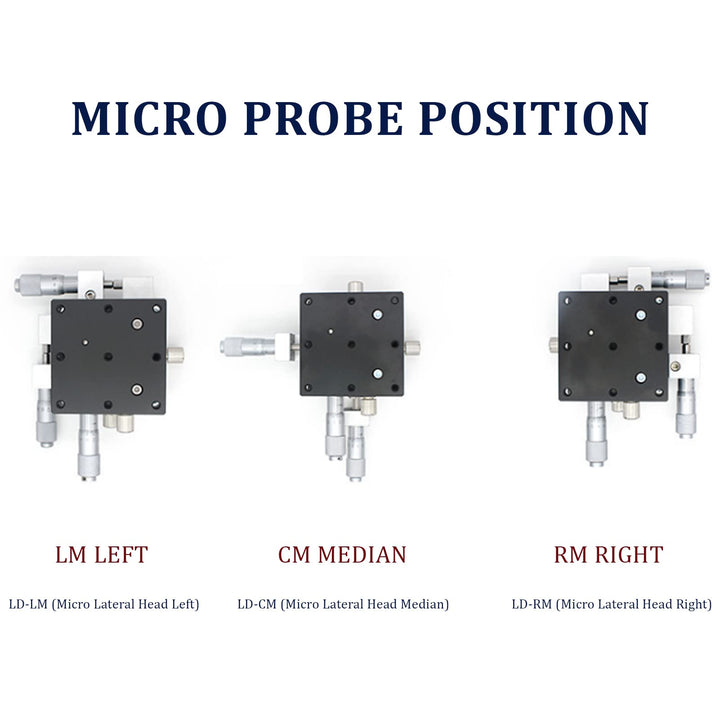 3-Axes Manual Linear Stage,60 x 60mm Trimming Tuning Sliding Table,Micrometer Linear Stage Trimming ,for Production Machinery,Testing Equipment,Optical