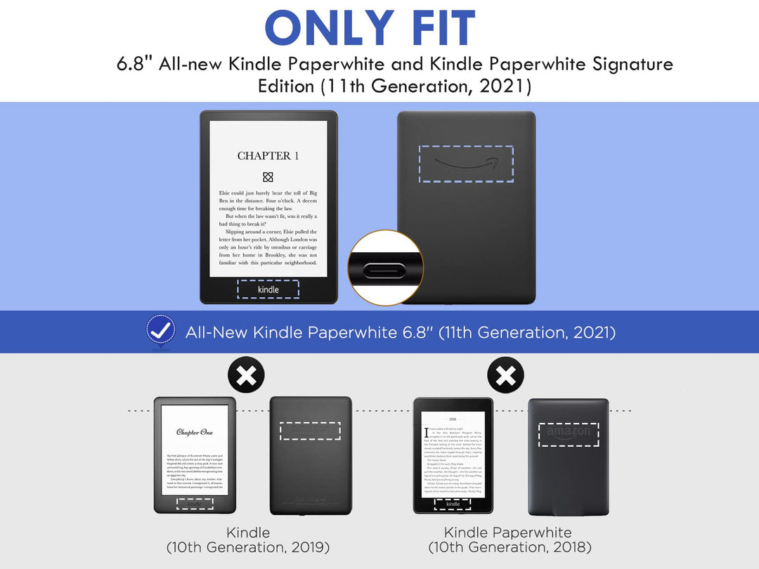 MoKo Case for 6.8 Kindle Paperwhite (11th Generation-20