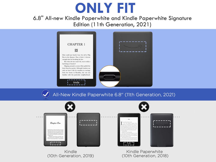 MoKo Case for 6.8 Kindle Paperwhite (11th Generation-20