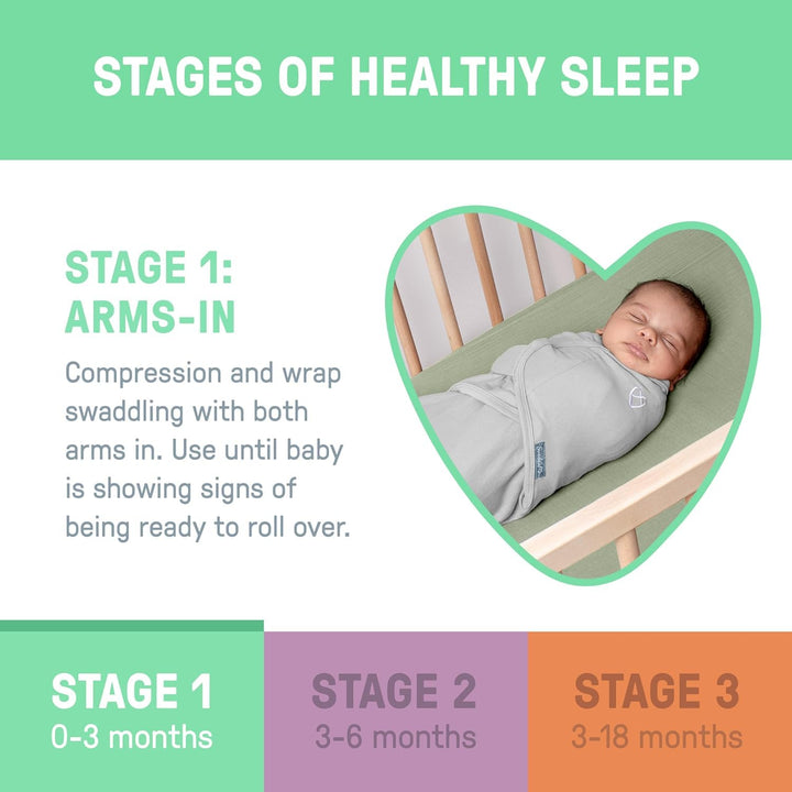 by Ingenuity Original Swaddle, 100% Cotton, Improves Sleep &amp; Calms Startle Reflex, 0-3 Months, 3-Pack - Busy Bees