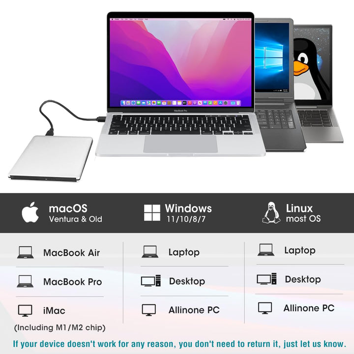 External CD DVD Drive USB 3.0/Type-C Ultra-Slim Aluminum CD/DVD-ROM Player Burner +/-RW Optical Disc Drive Reader Rewriter for Laptop PC Windows 11/10/8/7 Mac MacBook Pro Linux OS, Silver