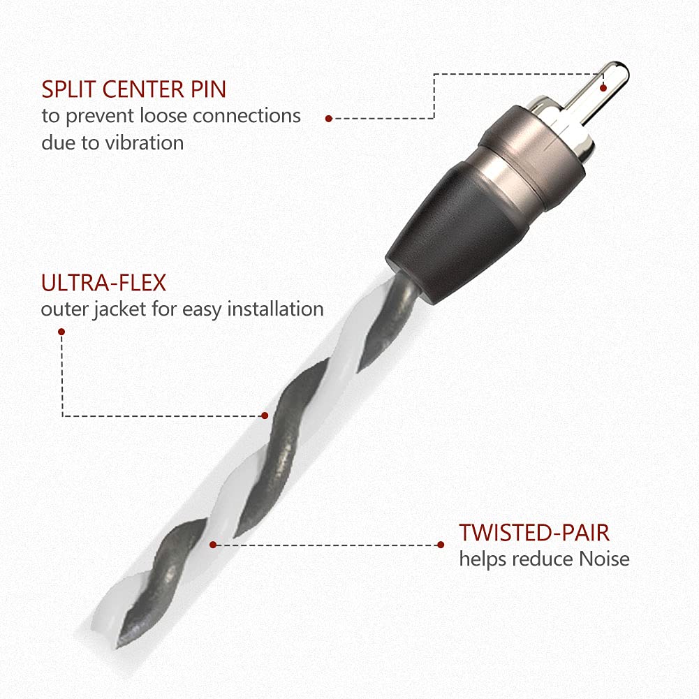 ROCKRIX 0.6ft 2 Female to 1 Male RCA Y Adapter Splitter