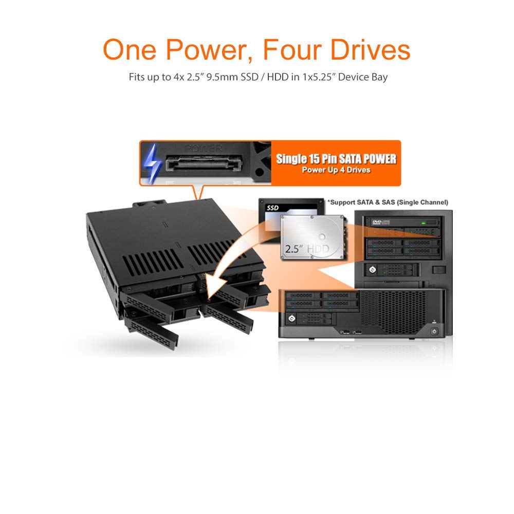 ICY DOCK 4 Bay 2.5 SAS/SATA HDD &amp; SSD Hot Swap 
