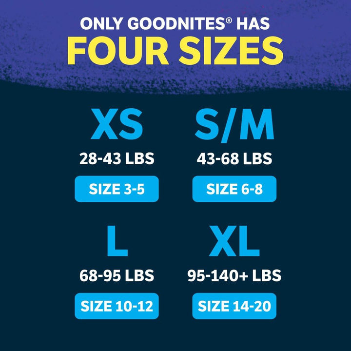 Goodnites Boys&#39; Nighttime Bedwetting Underwear,