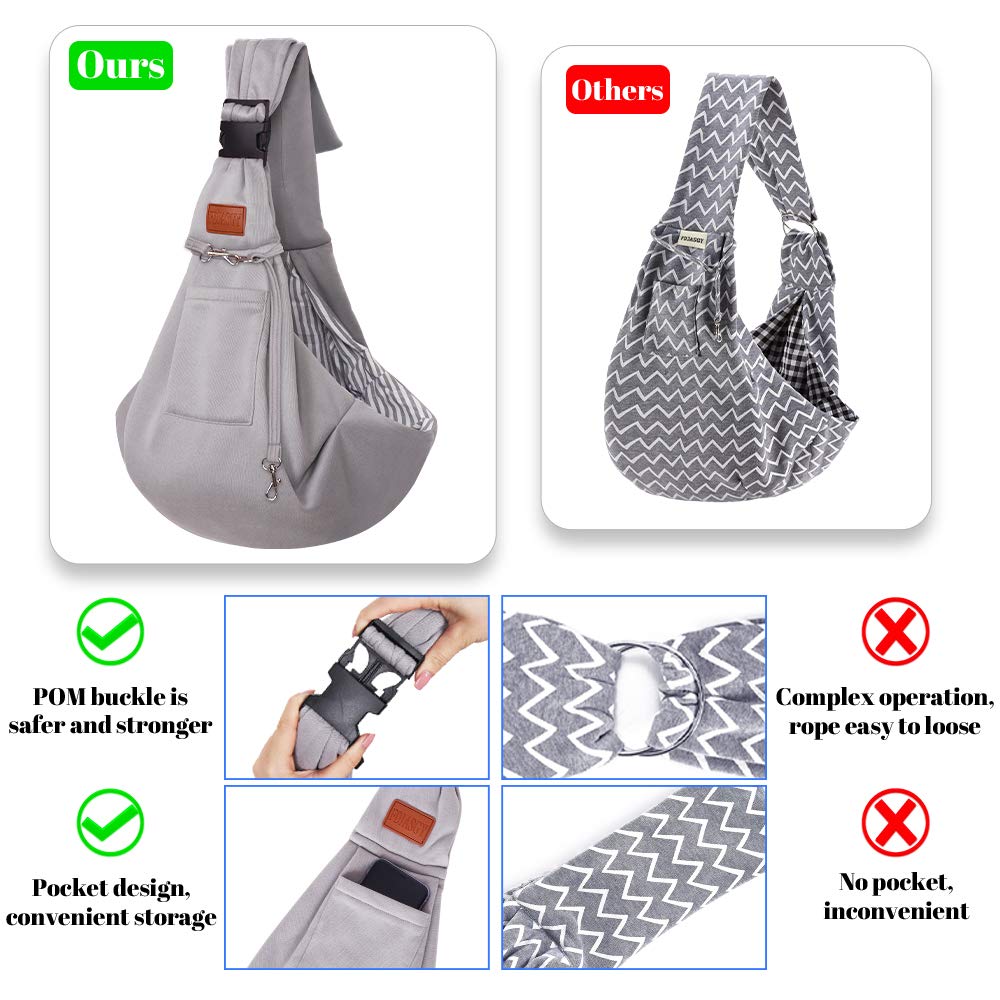 Small Dog Sling Cat Carrier Adjustable Strap Hands Free Reversible Pet Puppy Travel Bag Backpack for Outdoor Travel