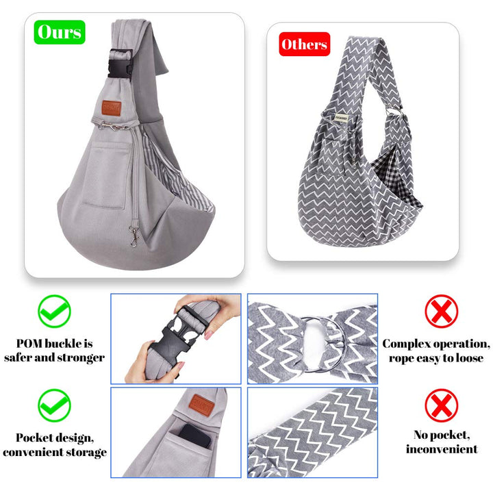 Small Dog Sling Cat Carrier Adjustable Strap Hands Free Reversible Pet Puppy Travel Bag Backpack for Outdoor Travel