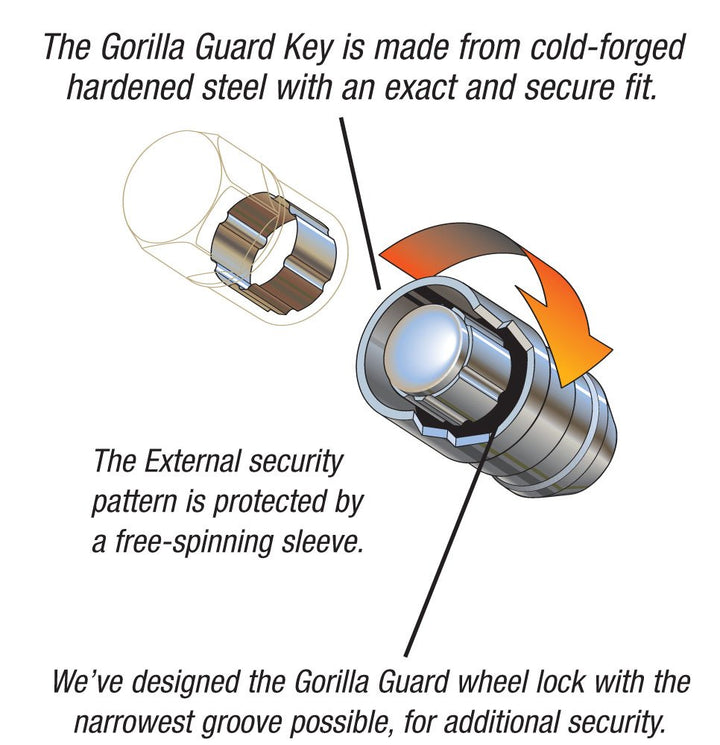 61631 Acorn Gorilla Guard Locks (12mm x 1.50 Thread Size) - Pack of 4