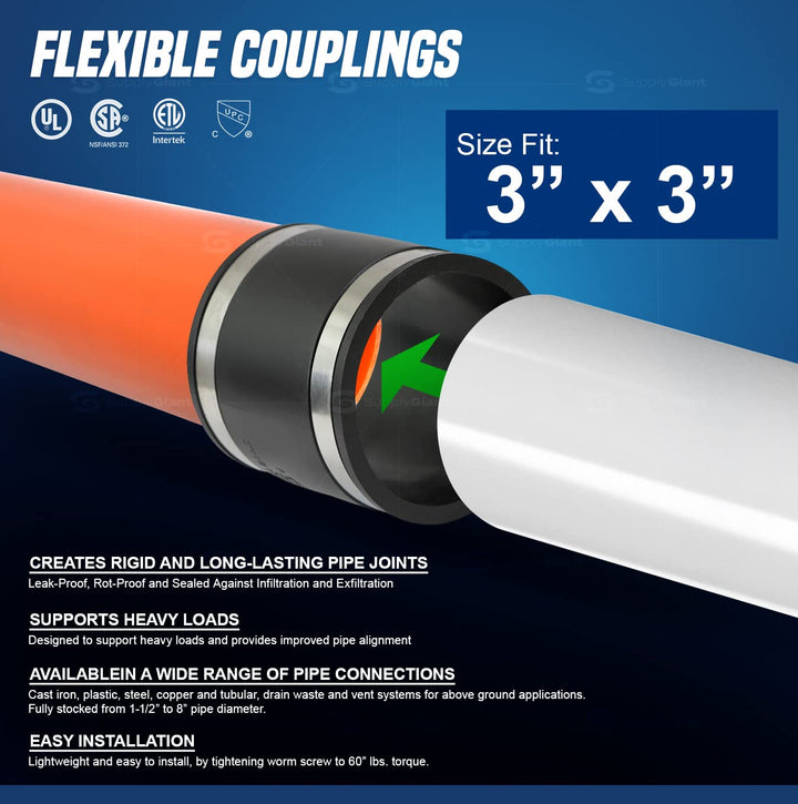 Supply Giant 6I48 Flexible PVC Coupling with Stainless 