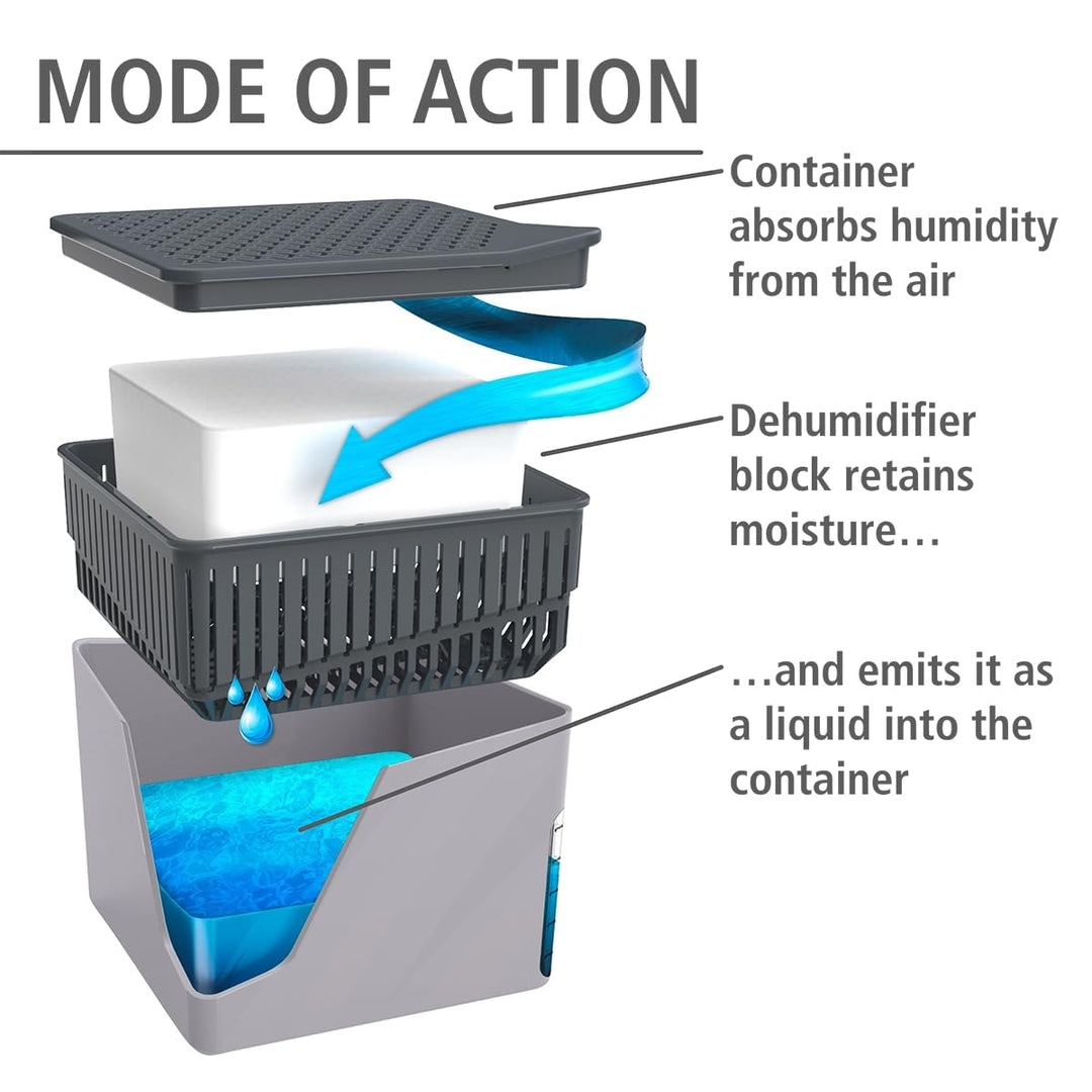 Portable Dehumidifier Cube Design, Compact and Rechargeable Dehumidifier for Bathroom, Closet, Bedroom, Garage, Covers up to 2800 Cubic Feet, 2.2lbs, Gray, 6.18 x 6.5 x 6.5