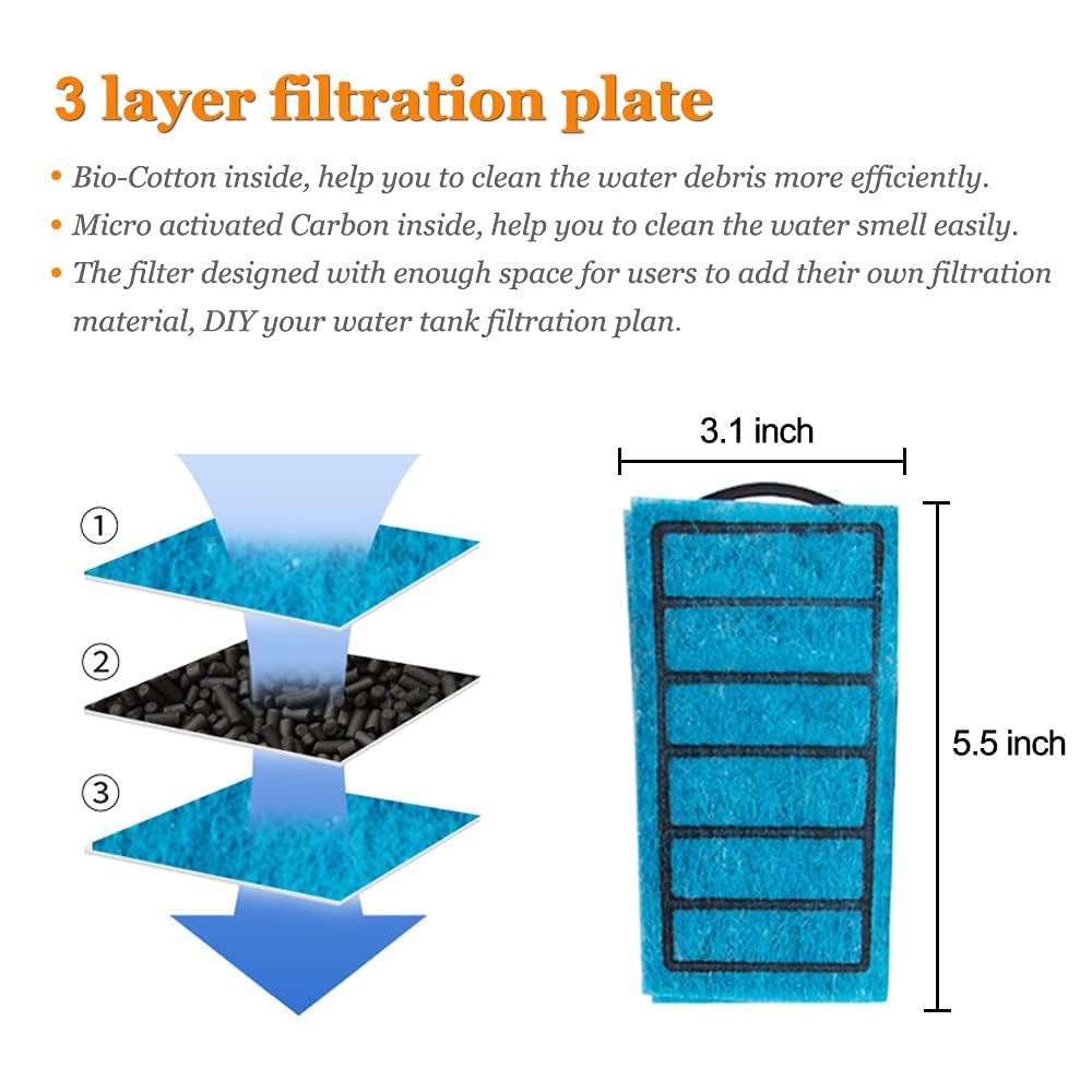 Aquarium Internal Filter 3 to 20 Gallons, for Turtle Tanks, Reptiles, Amphibians, Frog, Cichlids, Newt or Fish Tank