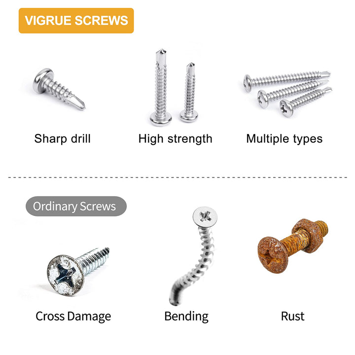 415Pcs #6#8#10 Self Tapping Screws, 410 Stainless Steel Phillips Pan Head Self Drilling Screws Assortment, Assorted Sheet Metal Screws