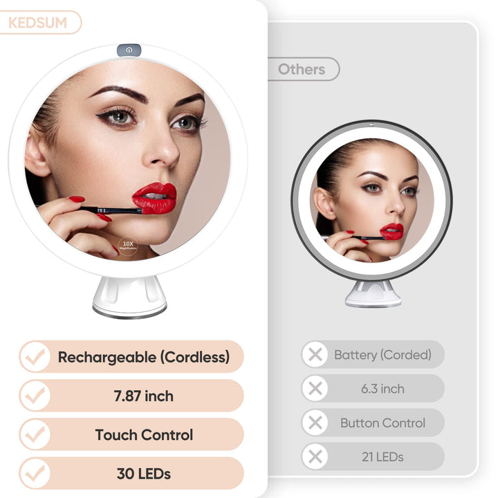 Upgraded 9 Rechargeable 10x Magnifying Makeup Mirror with Lights, Dimmable Lighted Vanity Mirror with Magnification and A Large Suction Cup, Touch Button, 360 Degree Rotation