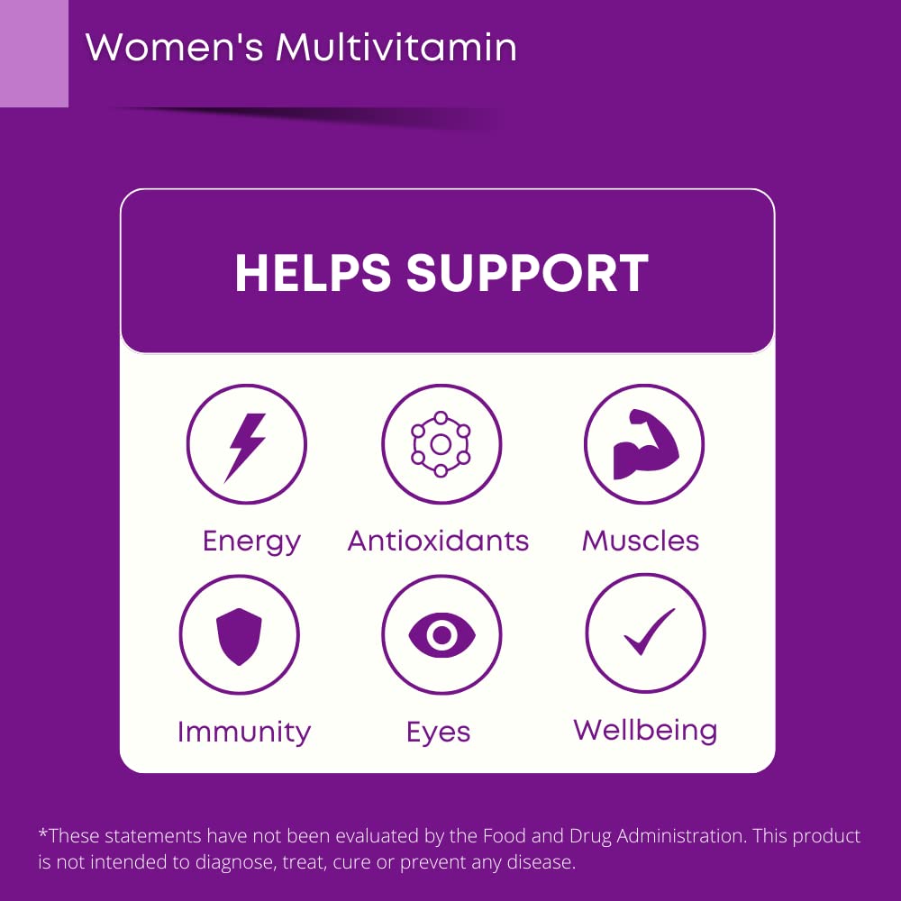 Wellvites Sugar Free Multivitamin Gummies for Women wit