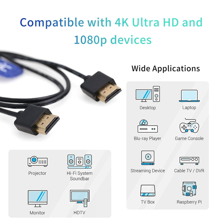 Eonvic High Speed 2.0 HDMI Thin Flexible Cable for Z-CA