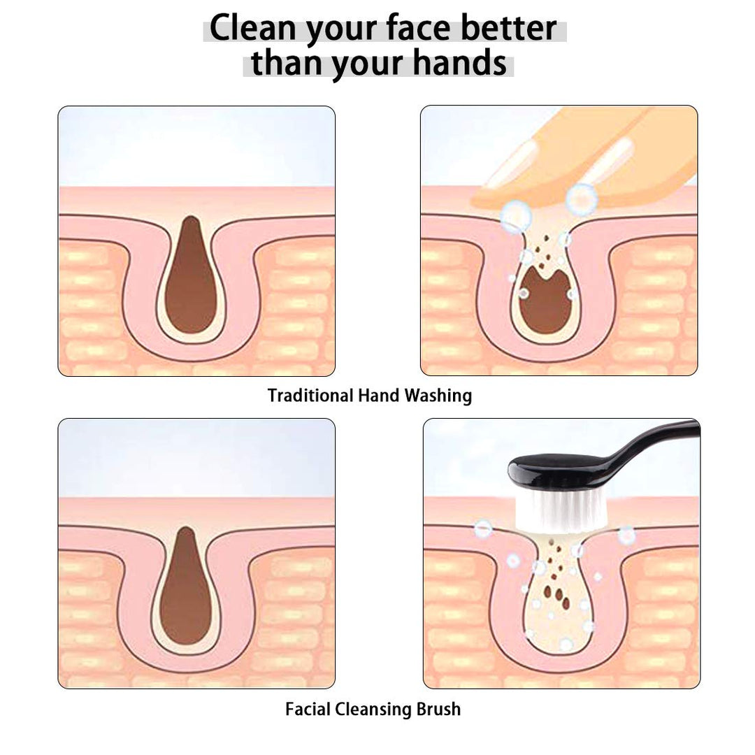 Facial Cleansing Brush, Facial Exfoliating Brush Face Wash Scrub Exfoliator Brush for Makeup Skincare Removal, 4 Pack (Transparent Black)