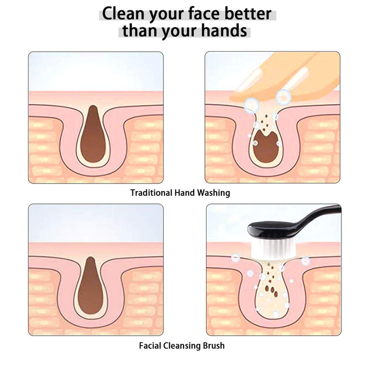 Facial Cleansing Brush, Facial Exfoliating Brush Face Wash Scrub Exfoliator Brush for Makeup Skincare Removal, 4 Pack (Transparent Black)