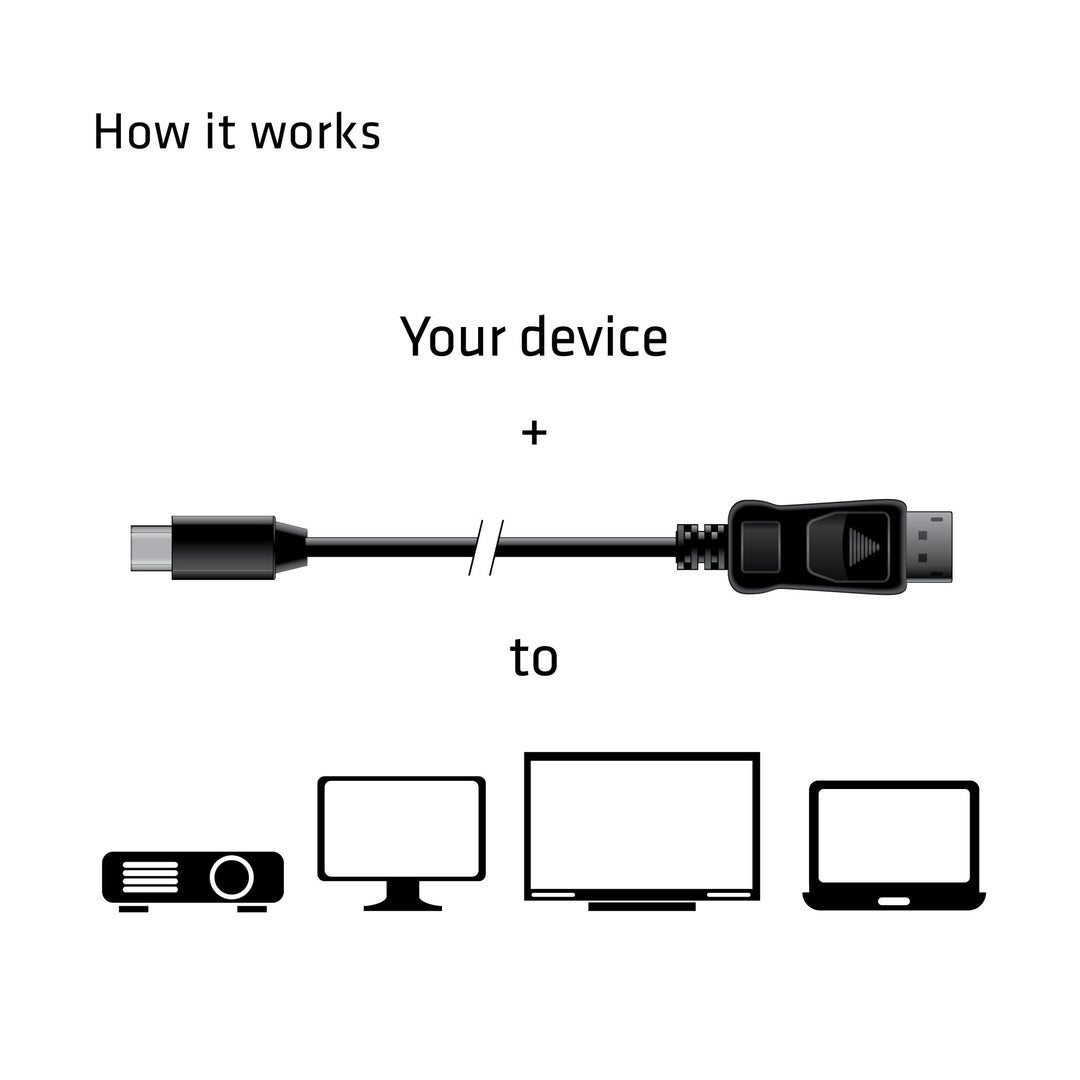 Club 3D CAC-1115 VESA Certified Mini DisplayPort to Dis