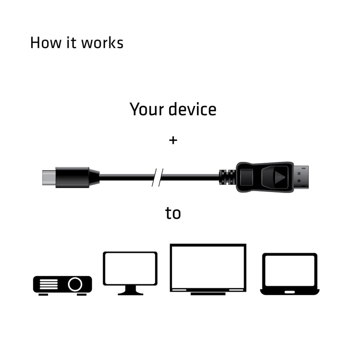 Club 3D CAC-1115 VESA Certified Mini DisplayPort to Dis