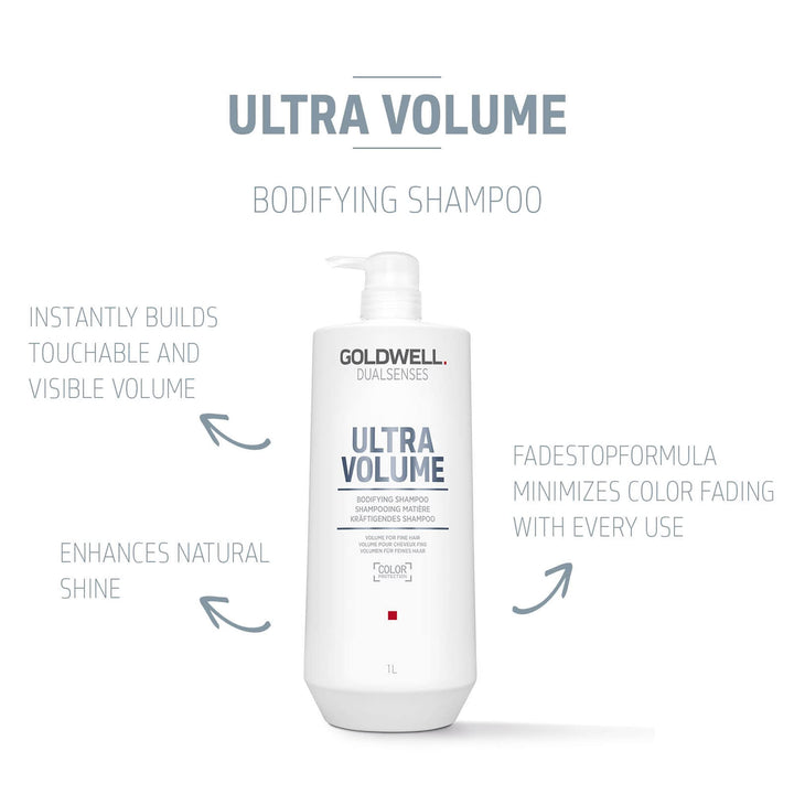 Dualsenses Ultra Volume Bodifying Shampoo 1L