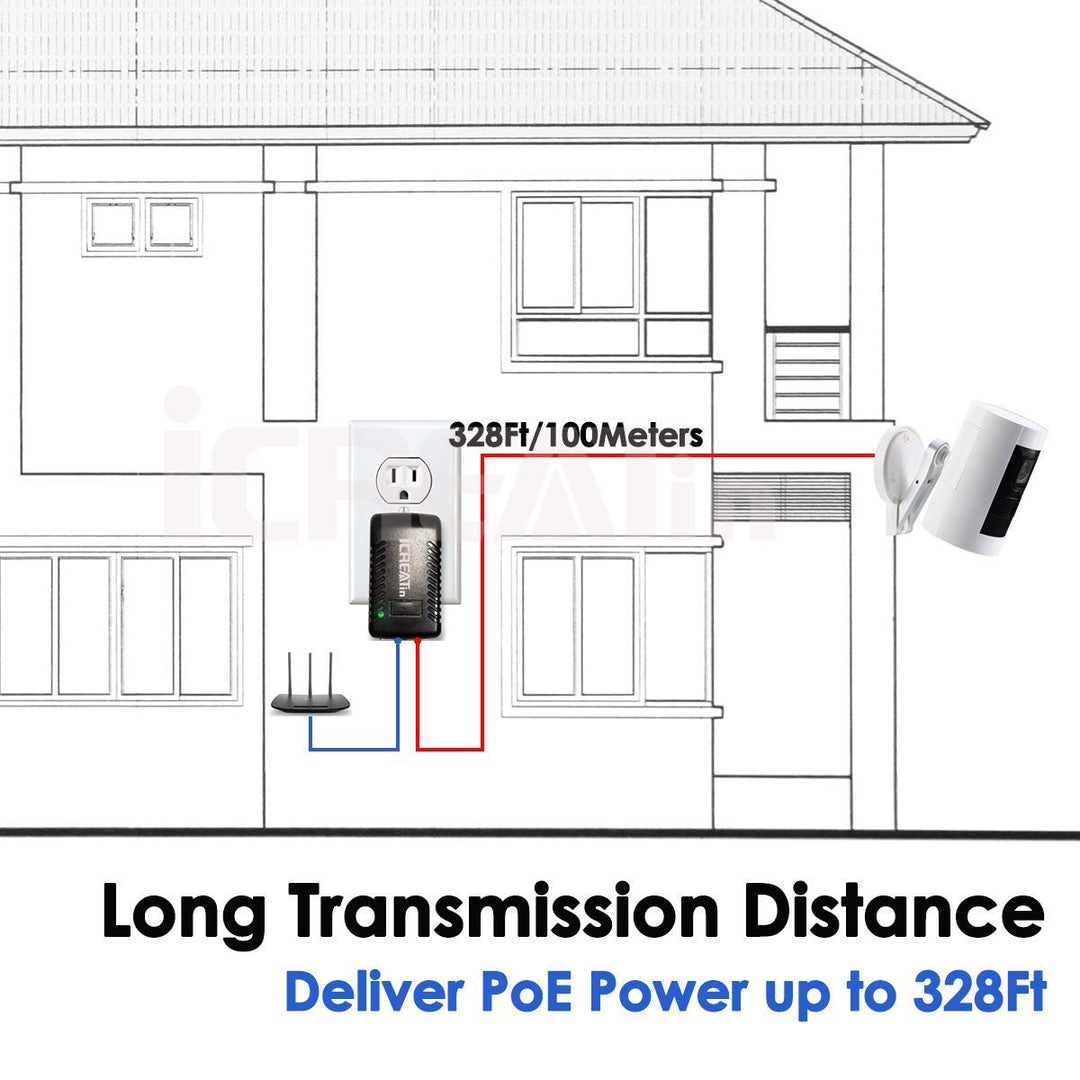 Wall Plug POE Injector with 48v Power Supply 802.3af for Most Cisco/Polycom/Aastra Phones and More