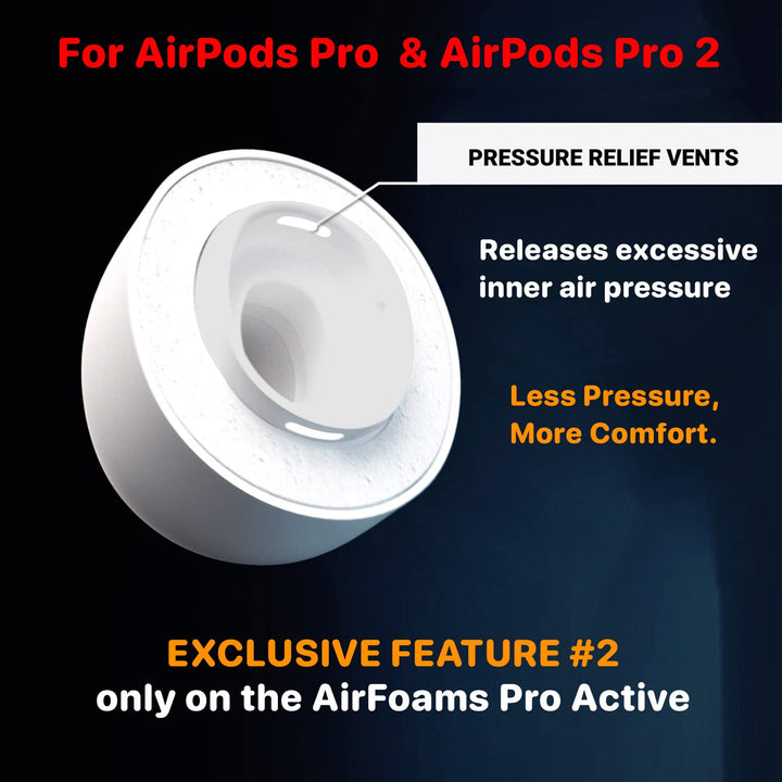 Patented Design Memory Foam Ear Tips for AirPods Pro and AirPods Pro 2 w/Silicone Shield. AirFoams Pro Active 2.0 Lasts 5X Longer. Replacement Tip. As seen on Kickstarter. (S/M/L, White)