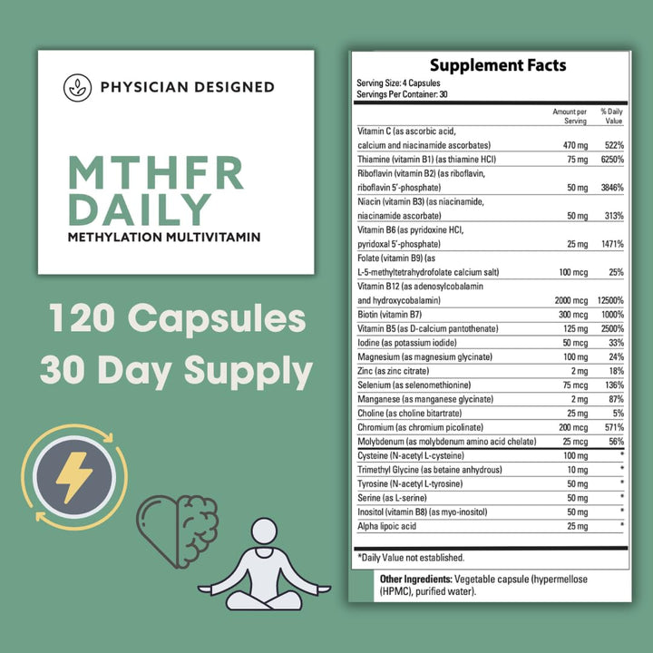 Physician Designed MTHFR Daily Multivitamin | Methylated Multivitamin for Men &amp; Women | for Energy, Mood, &amp; Heart | Vitamin B-Complex | 120 Capsules