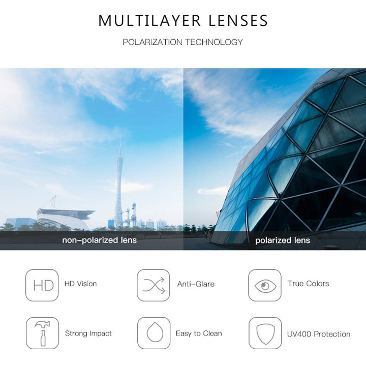 Dollger Vintage Aviator Square Sunglasses for Men Women