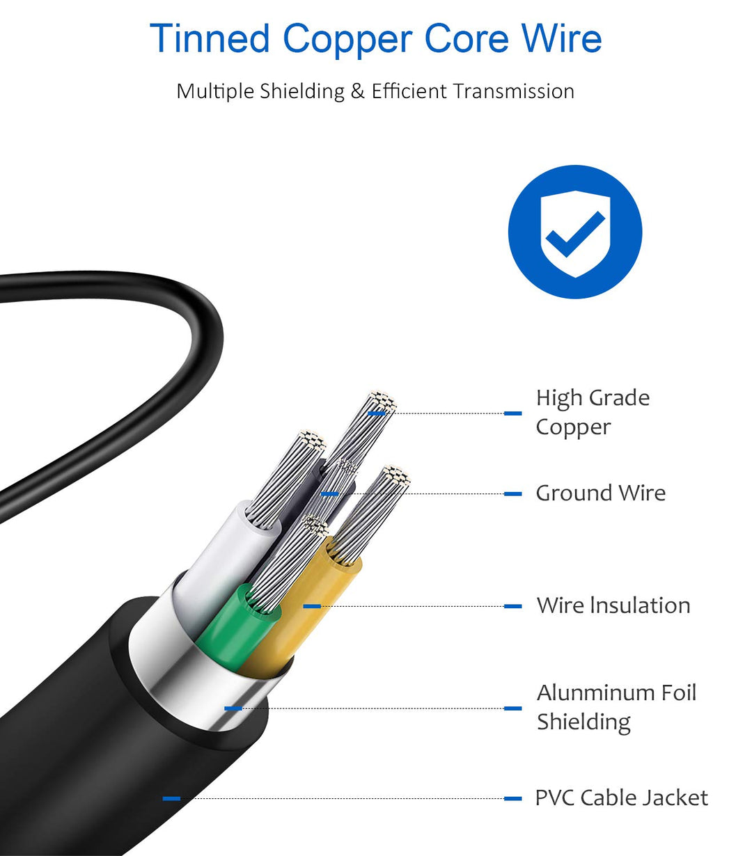 Charger for HP Laptop Computer 65W 45W Smart Blue Tip Power Adapter