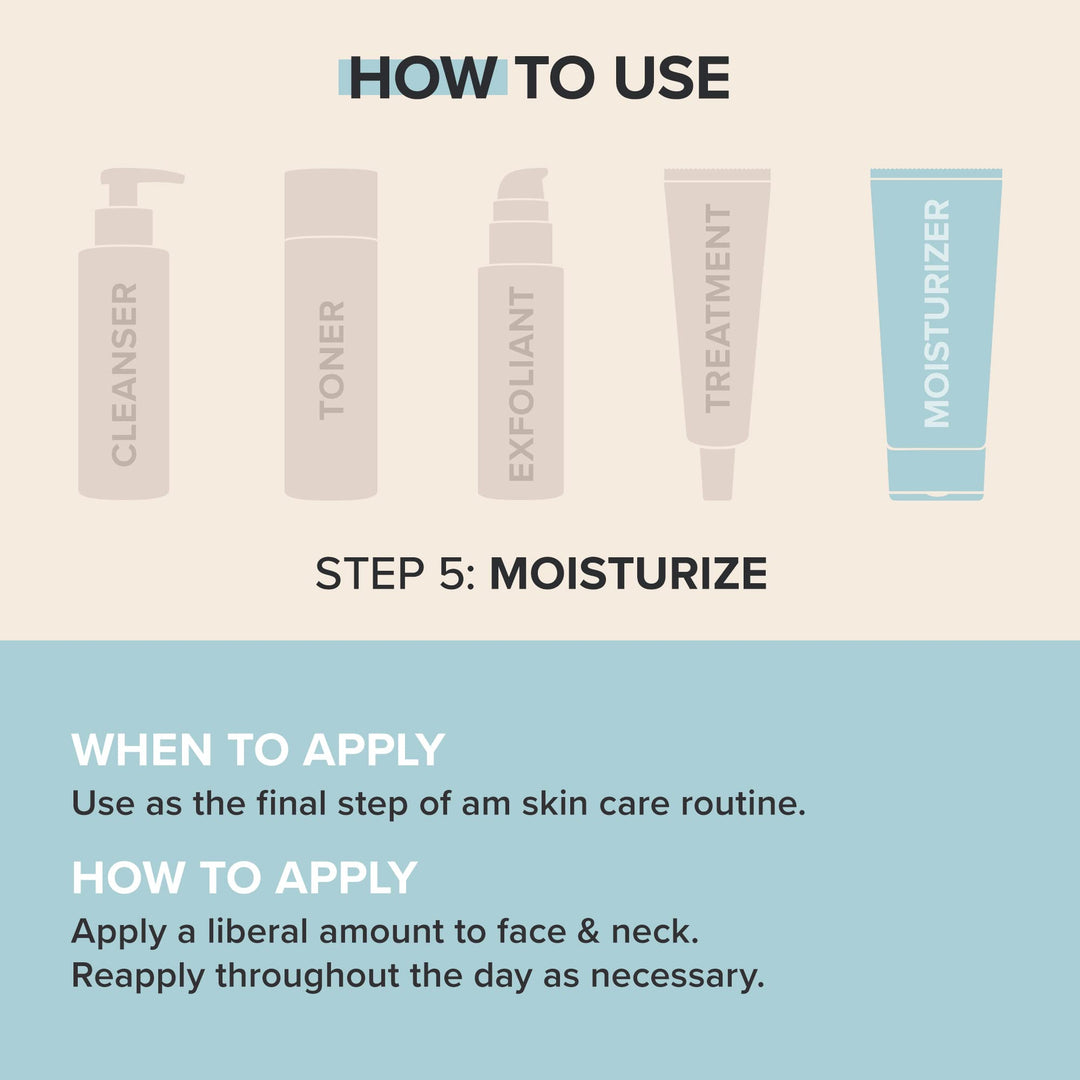 Paula&#39;s Choice RESIST Skin Restoring Moisturizer SPF 50, UVA &amp; UVB Protection, Shea Butter &amp; Niacinamide, Anti-Aging Sunscreen for Dry Skin, 2 Ounce