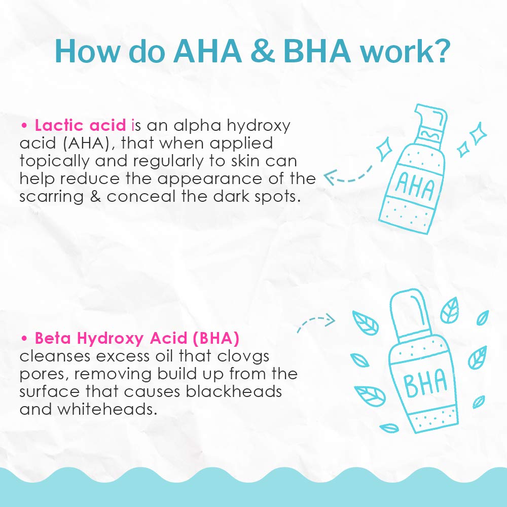 Resurfacing AHA + BHA Peeling Serum