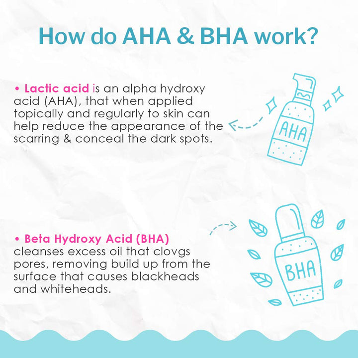 Resurfacing AHA + BHA Peeling Serum