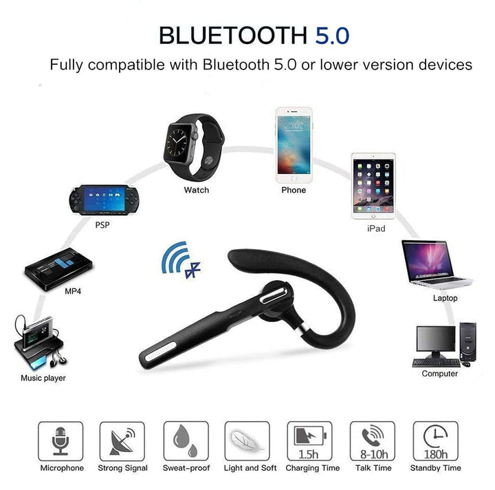 Bluetooth Headset, Wireless Bluetooth Earpiece V5.0 8-10 Hours Talktime Stereo Noise Cancelling Mic, Compatible for iPhone Android Cell Phones Driving/Business/Office (Black)