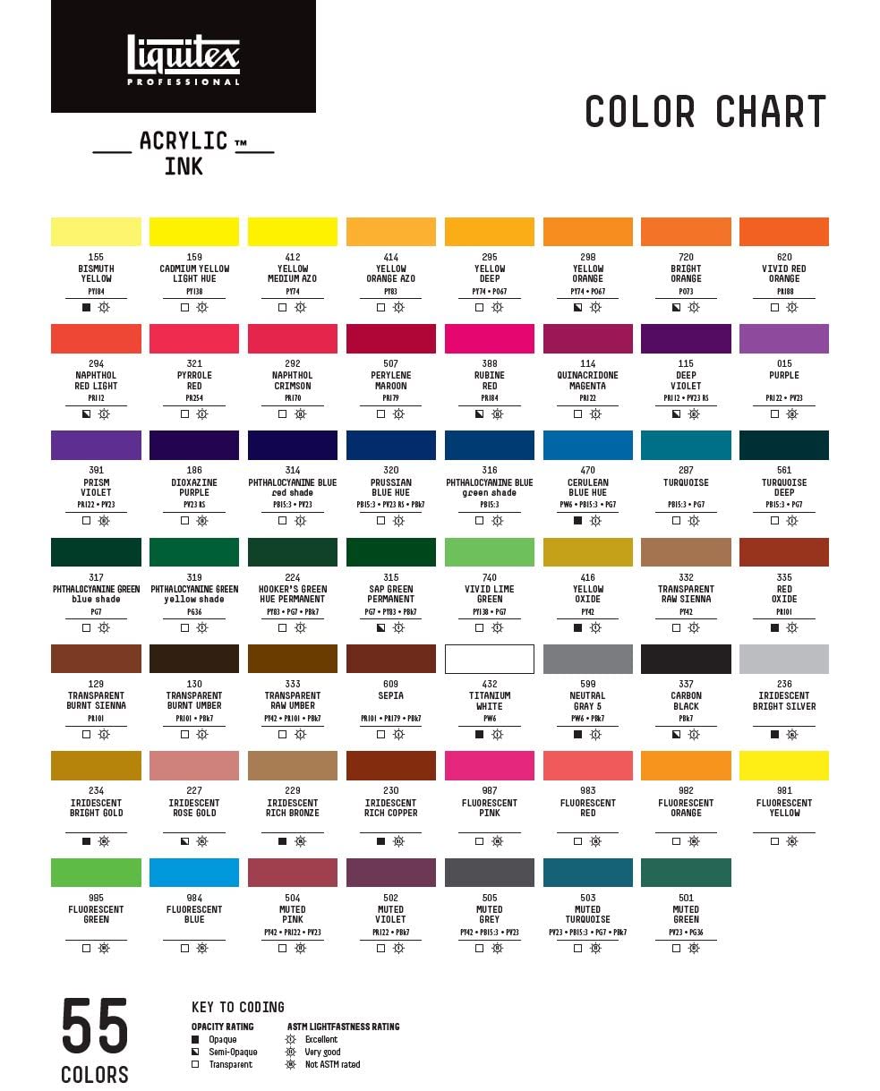 Liquitex Professional Acrylic Ink, 5.1-oz (150ml) Jar, 