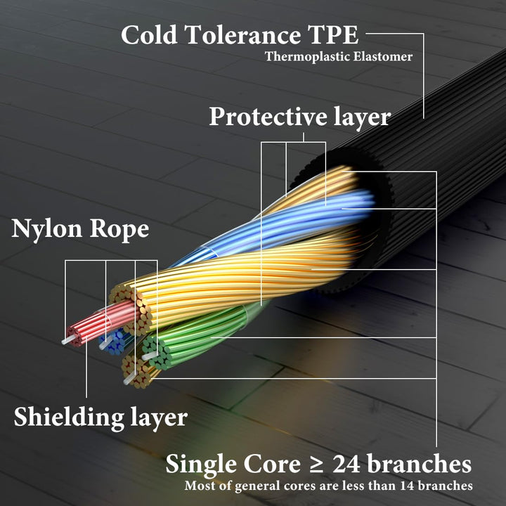 Geekria Audio Cable with Mic Compatible with Bose QuietComfort Ultra, QC SE, QC 45, QC 35 II, QC 35 Headphones Cable, 2.5mm to 3.5mm Replacement Stereo Cord with Inline Microphone (4 ft/1.2 m)