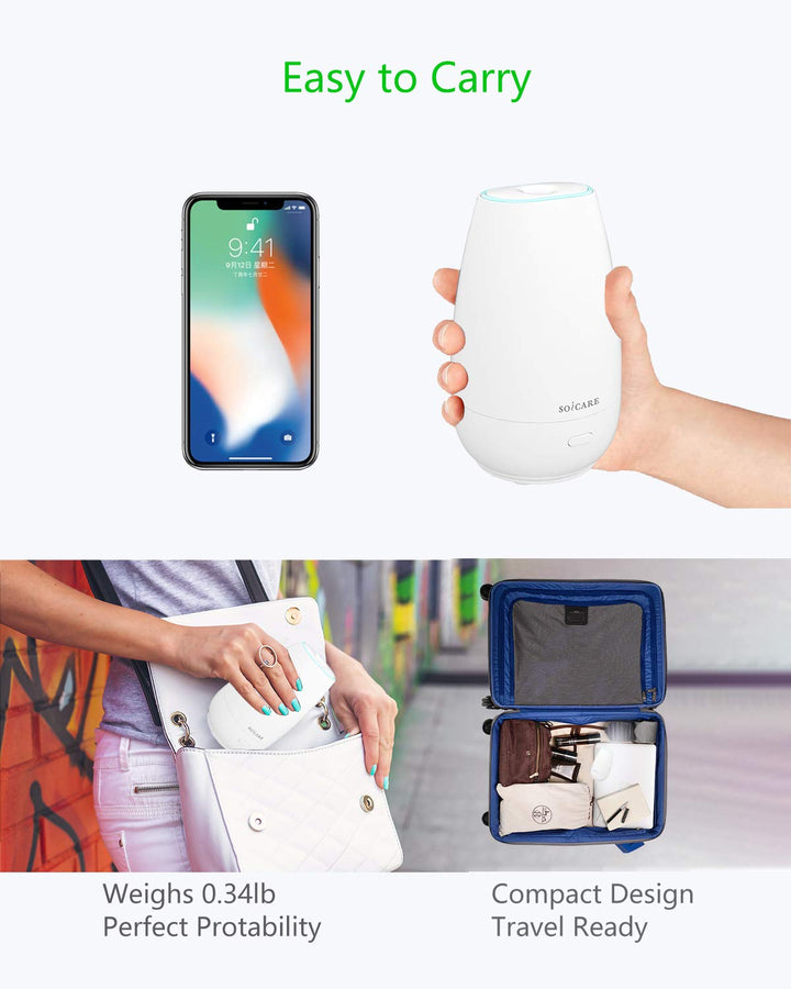 Car Diffuser (2nd Generation), Small Portable Car Essential Oil Diffuser with Built-in USB Cable, Mini Aromatherapy Air Scent Humidifier Diffuser for Travel/Office/Home (White)