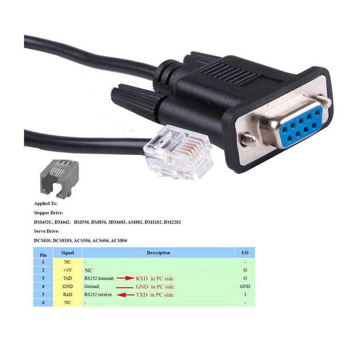Suamdoen DB9 to RJ11 RJ12 6P6C LAN Network Serial Conso