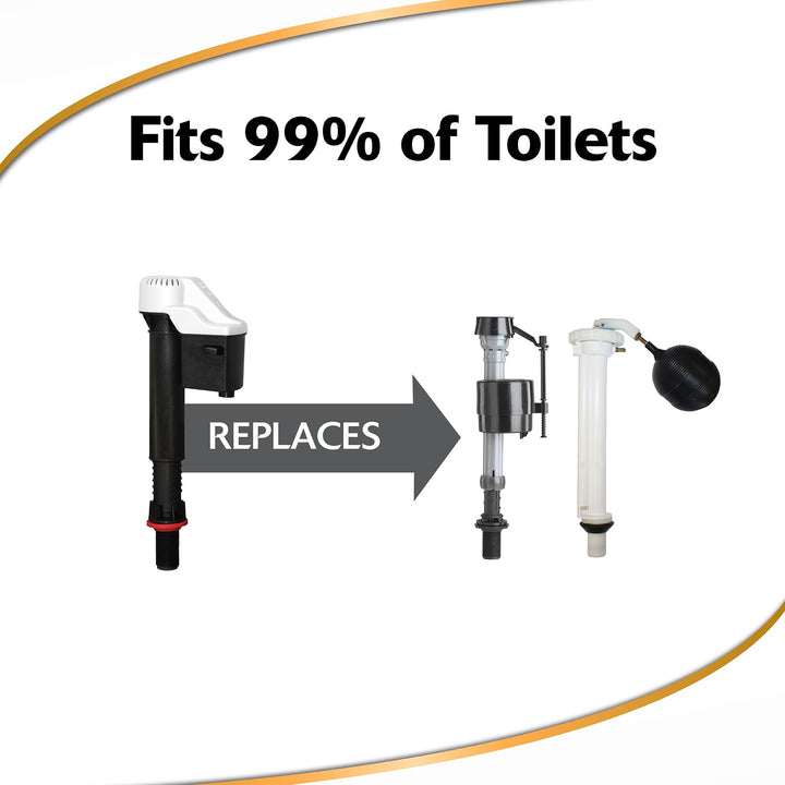 Korky 528 Toilet Fill Valve, Universal, Black(Packaging