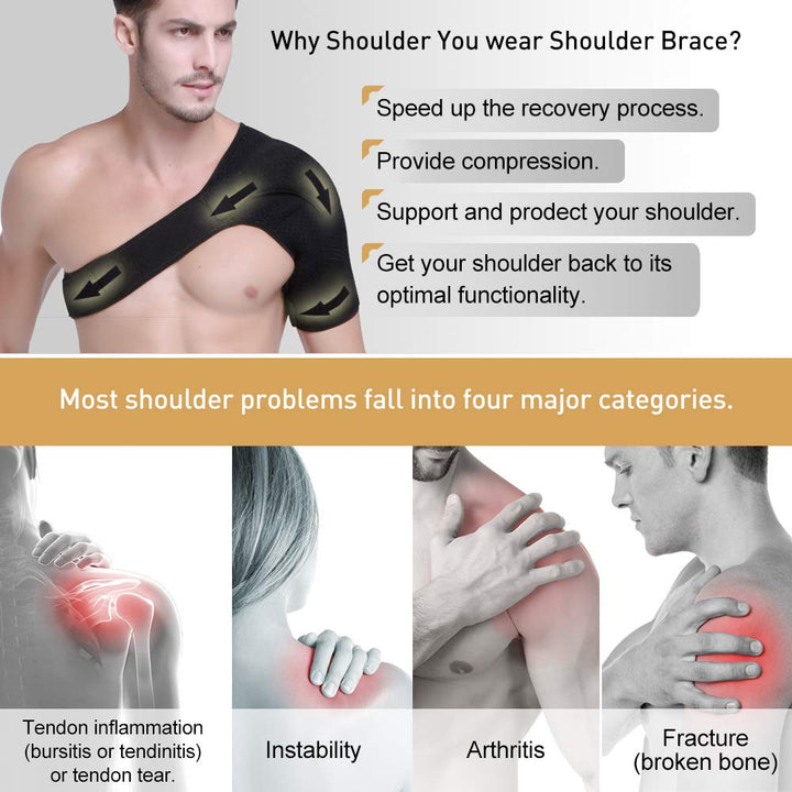 Right Shoulder Brace for Men,Torn Rotator Cuff Support Women Shoulder Stabilizer Brace for Shoulder Pain Relief