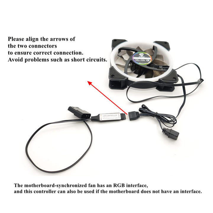 Computer Fan Lighting Effect Controller, 12V 4-Pin RGB Fan Equipment Connect Cable Control Remote Controller with On/Off Swtich and Brightness Adjustment
